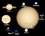 solar system picture