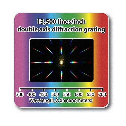 Diffraction Grating Slide Double Axis 13500 lines/in Lamp / Laser Holographic 
