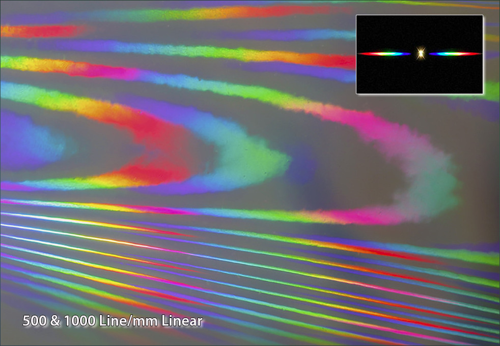 Diffraction Grating Roll Sheet Linear 500 l/mm Laser Physics Fair Light 6\